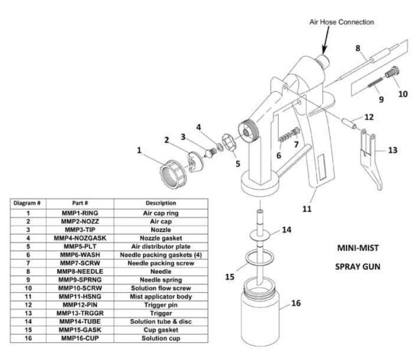 T6000 Plastic HVLP Spray Tan Gun - Image 2
