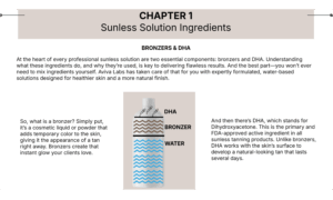 Chapter 1: Sunless Solution Ingredients