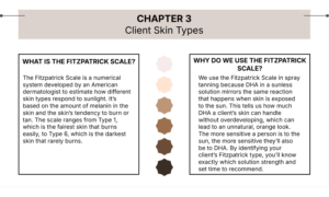 Chapter 3: Skin Types