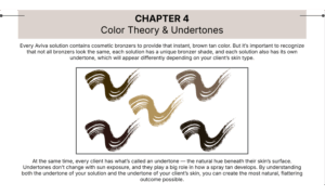 Chapter 4: Color Theory & Undertones