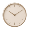 Development Time (1)